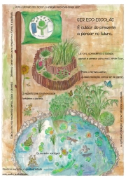 Escola Básica de Santa Marta do Pinhal (Seixal)
Comunidade Virtual Eco-Escolas - Menção Honrosa
(619 gostos/reações positivas)